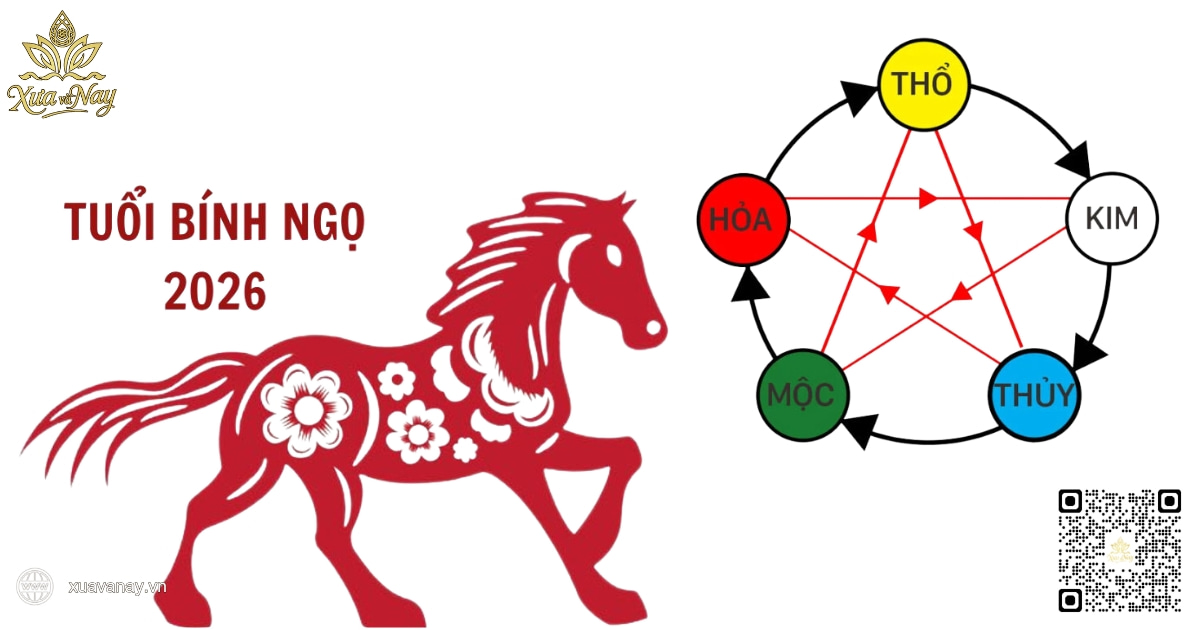 Người sinh năm 2026 thuộc mệnh gì?
