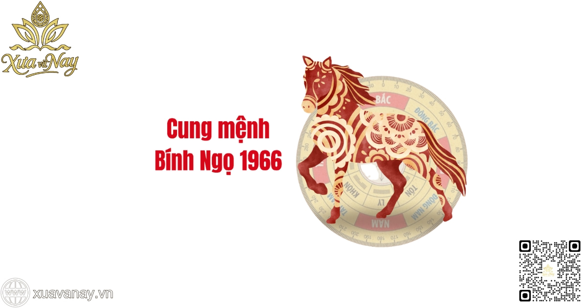 Sinh năm 1966 thuộc cung gì